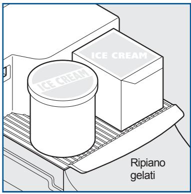 ICE CREAM ICE CREAM Ripiano gelati