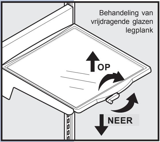 Behandeling van vrijdragende glazen legplank OP NEER