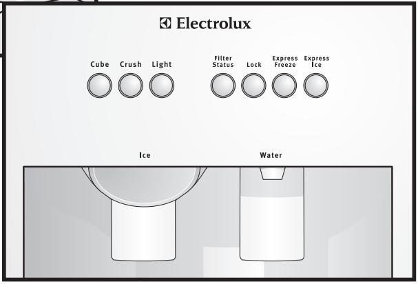 ELECTROLUX ERL6297KK1 - ANNOSTELIJAN KÄYTTÖ - 2