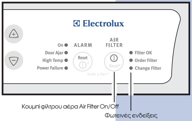 Electrolux On • ALARM • AIR FILTER Door Ajar • Reset • Filter OK High Temp • Reset • Order Filter Power Failure • Hold 3 Sec* • Change Filter Kouμni filtrou aëpa Air Filter On/Off Φωτεινές ενδείξεις