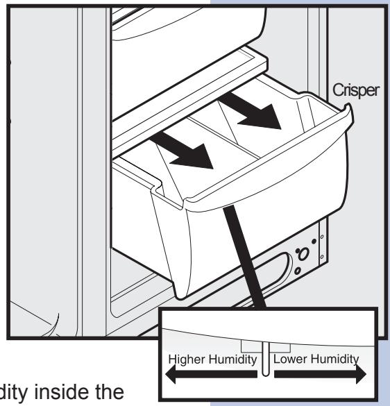 Crisper Higher Humidity Lower Humidity idity inside the