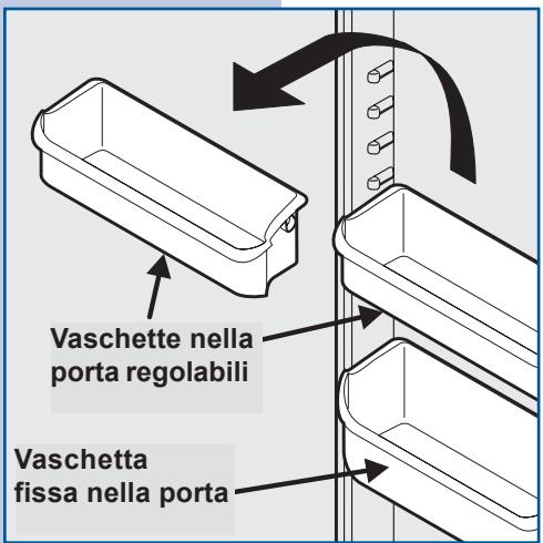 Vaschette nella porta regolabili Vaschetta fissa nella porta