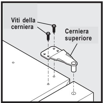 Viti della cerniera Cerniera superiore