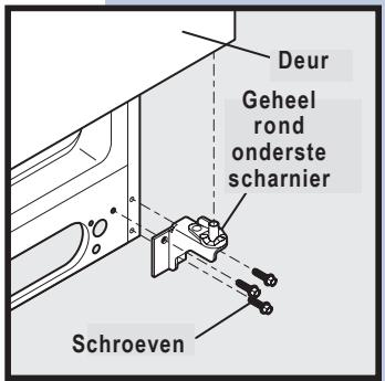 Deur Geheel rond onderste scharnier Schroeven
