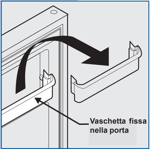 Vaschetta fissa nella porta