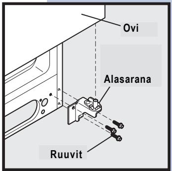 Ovi Alasarana Ruuvit