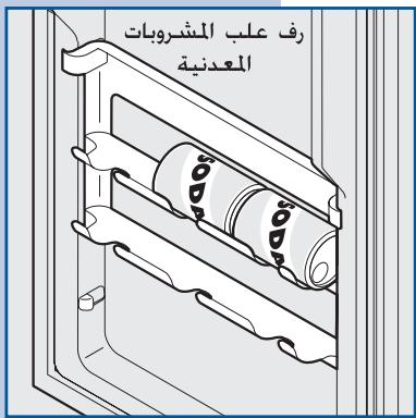 رف عليSchروبات العربية