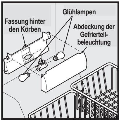 Fassung hinter den Körben Glühlampen Abdeckung der Gefrierteilbeleuchtung