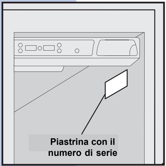 Piastrina con il numero di serie