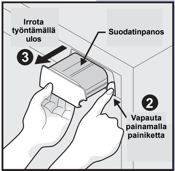 Irrota työntämällä ulos Suodatinpanos ③ ② Vapauta painamalla painiketta