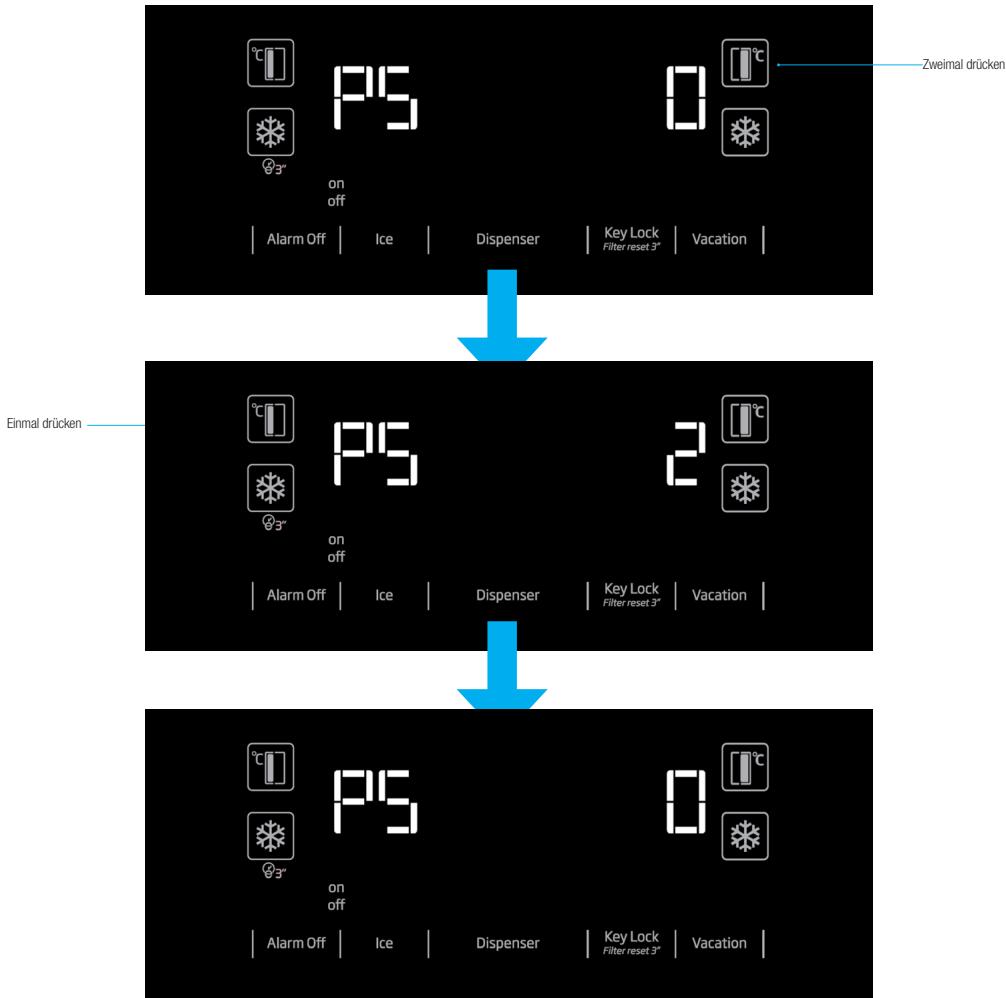 BEKO GN162330X - GN162330XBN - *(3 Sekunden drücken) - 2