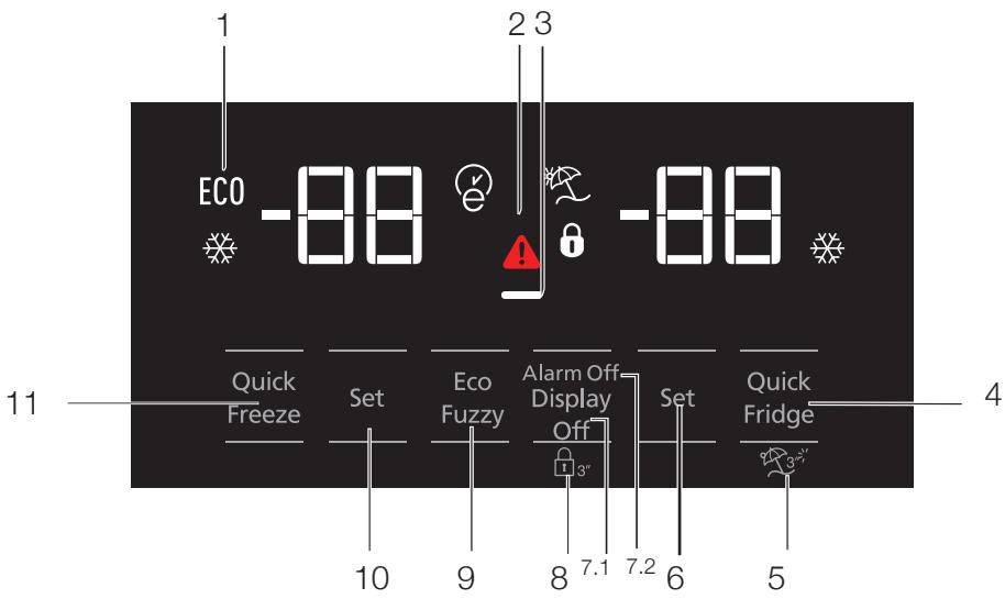 BEKO GN162330X - GN162330XBN - 9.Vacation function indicator - 1