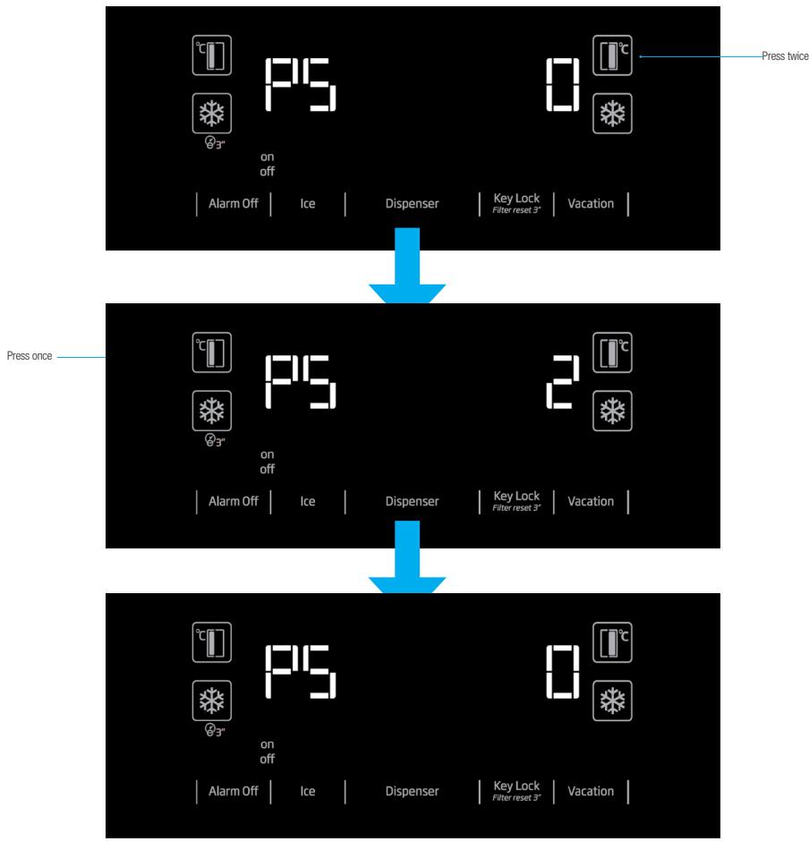 BEKO GN162330X - GN162330XBN - *(pressing 3 seconds) - 2