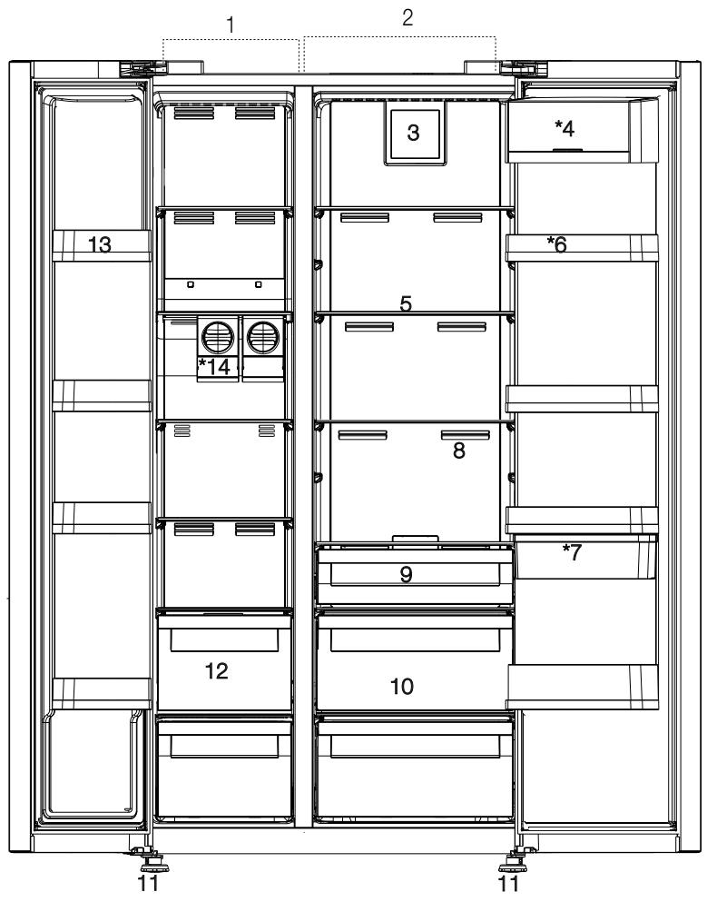 BEKO GN162330X - GN162330XBN - Πληροφόρίες για τη συσκεύασια - 3
