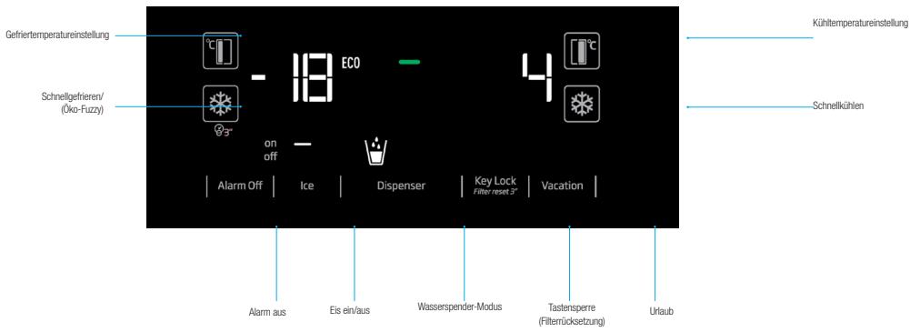 BEKO GN162330X - GN162330XBN - (Bei Produkten, die an das Trinkwassernet zangeschlossen und mit einem Filter ausgerüstet sind) - 1