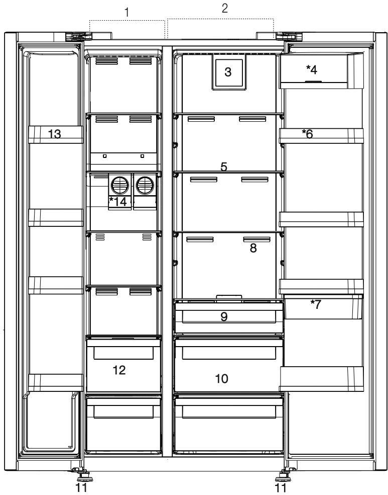 BEKO GN162330X - GN162330XBN - Informations Relatives à L'emballage - 3