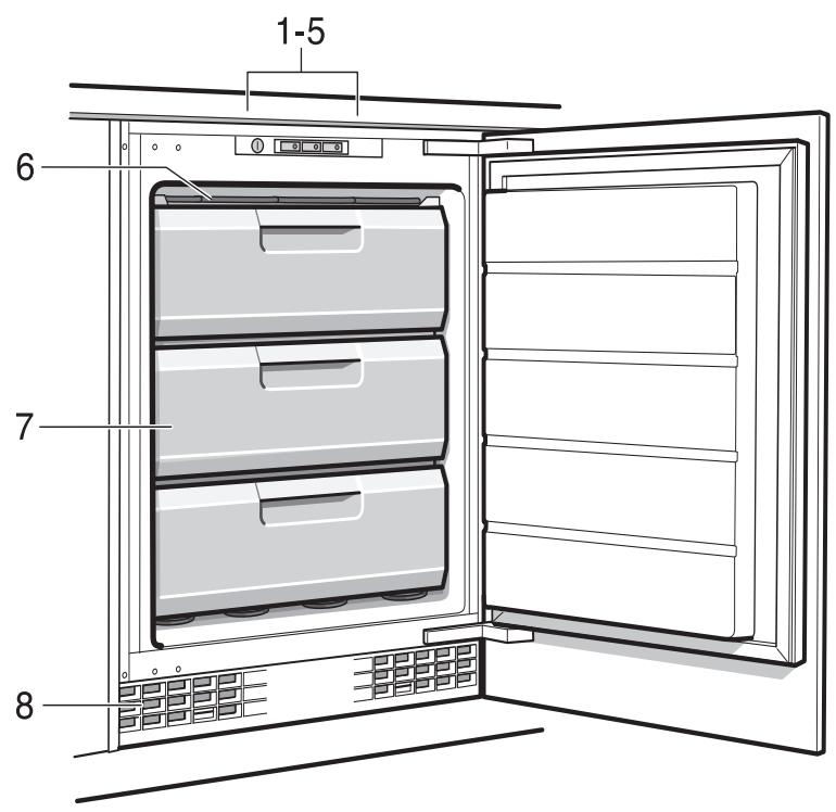 GAGGENAU RC 200 202  -  RC200203 - Electrical connection - 2