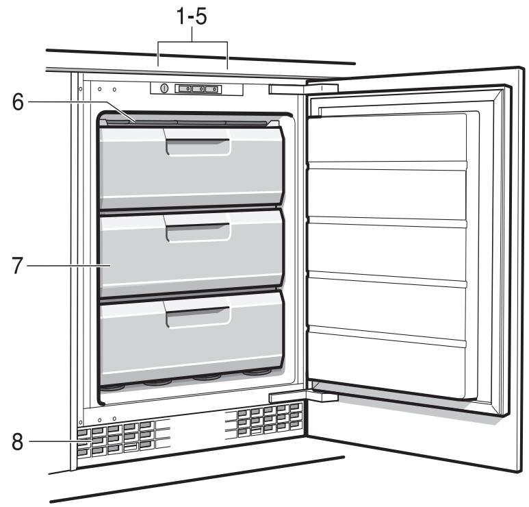 GAGGENAU RC 200 202 - RC200203 - Branchement électrique - 2
