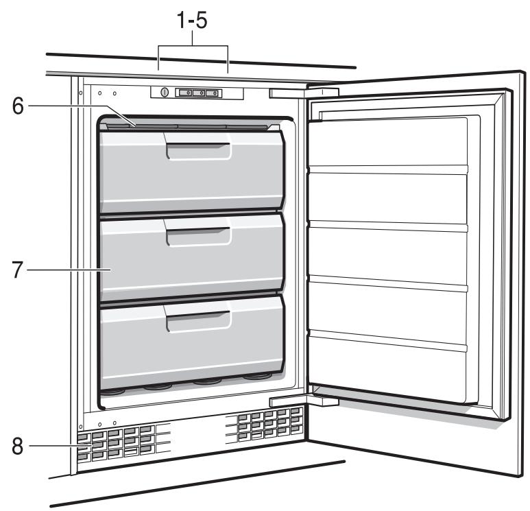 GAGGENAU RC 200 202 - RC200203 - Kennismaking met het apparaat - 1