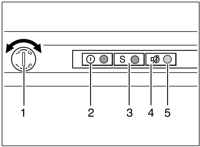 GAGGENAU RC 200 202  -  RC200203 - Switching the appliance off - 1