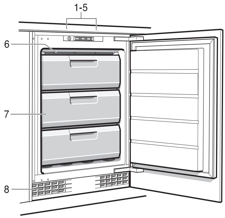 GAGGENAU RC 200 202  -  RC200203 - Elektrischer Anschluss - 2