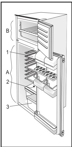 GORENJE RFI4152AW - Beschreibung des Gerätes - 1