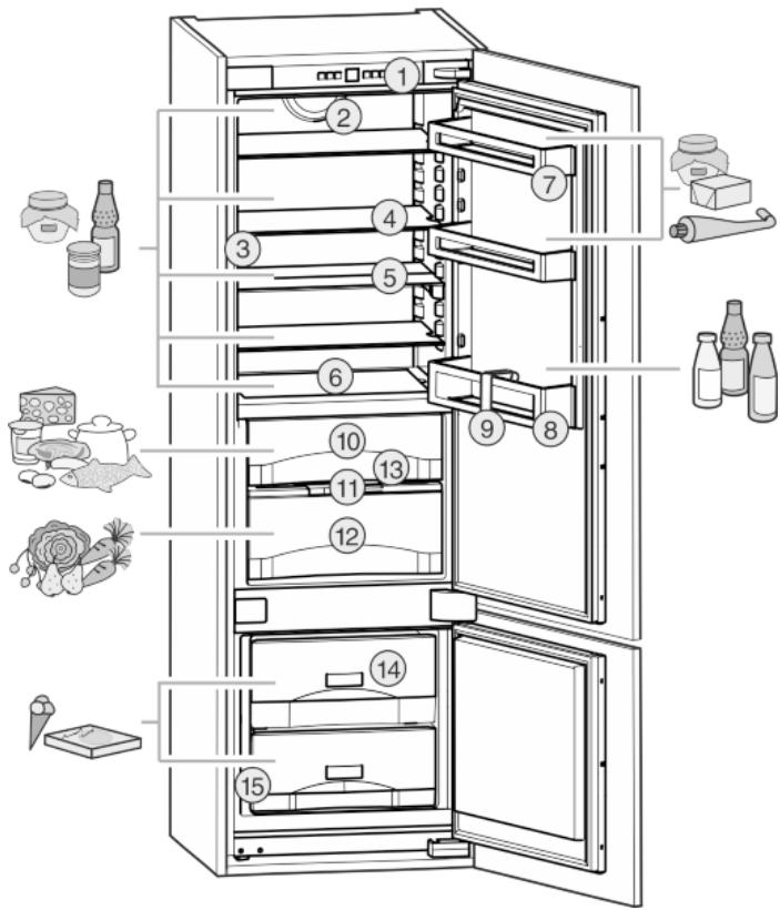 LIEBHERR ICBS3324 - Description de l'appareil et de son équipement - 1