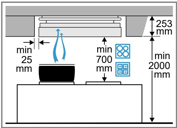 GAGGENAU AC270101 - Flush installation - 2