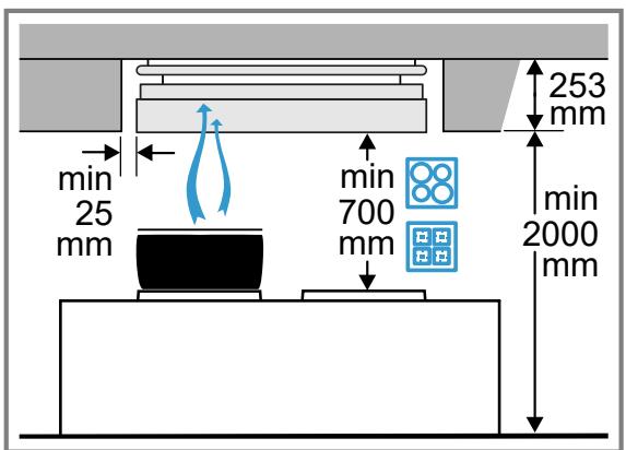 GAGGENAU AC270101 - Montage à fleur de plan - 2