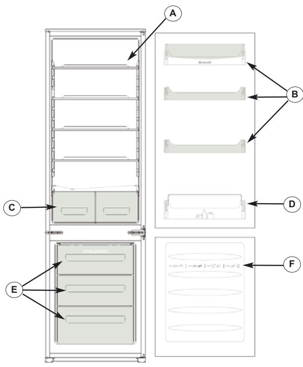 BRANDT BIC2272SW - BESCHREIBUNG DES GERÄTS (je nach Modell) - 1