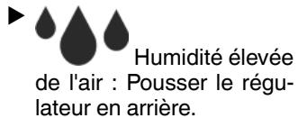 LIEBHERR ICUS3324 - Régler l'humidité - 2