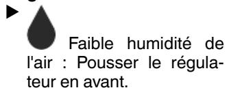 LIEBHERR ICUS3324 - Régler l'humidité - 1