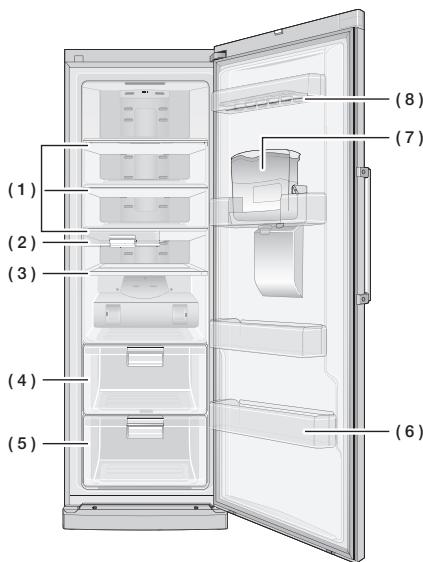 SAMSUNG RR35H6100WW - Alarme de la porte - 1