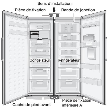 SAMSUNG RR35H6100WW - Installation de plusieurs appareils ensemble - 1