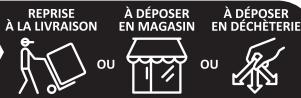 ELECTROLUX KFVD19K - En matière de protection de l'environnement - 2