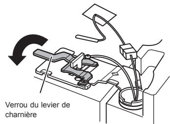 LG GMK9331MT - Retrait de la porte gauche et droite du réfrigérateur - 3