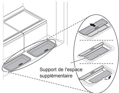 LG GMK9331MT - Espace supplémentaire (en option) - 1
