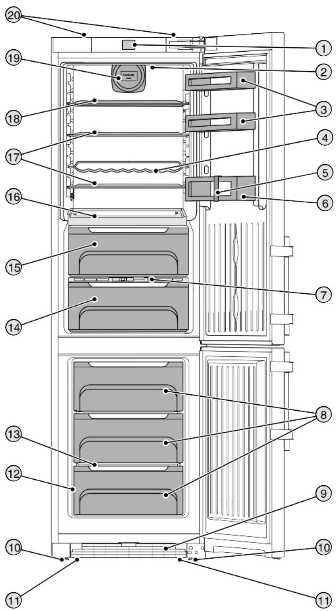 LIEBHERR CBNEF 5715  -  CBNEF5735-21 - Description of appliance and equipment - 1