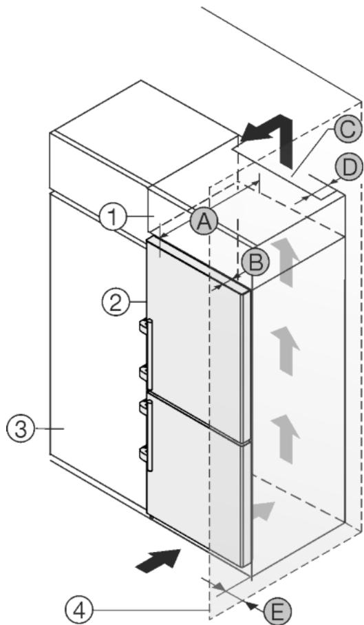 LIEBHERR CBNEF 5715  -  CBNEF5735-21 - Insertion into a row of kitchen units - 1