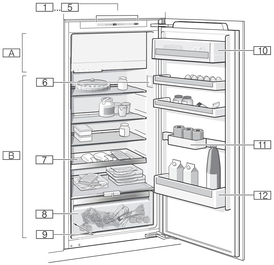 NEFF KI2323F30 - Garantie - 1
