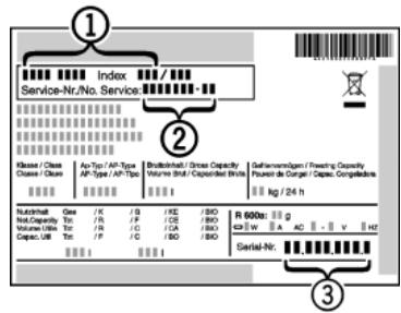 LIEBHERR CNEF3515 - Alternatively you can read off the appliance information from the model plate: - 1