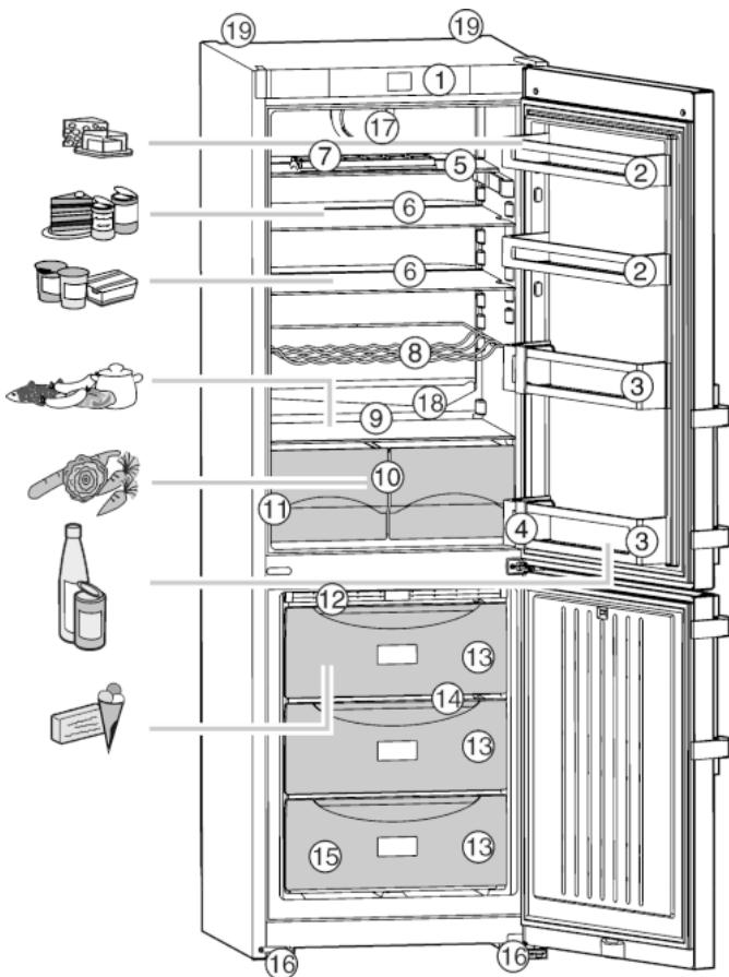 LIEBHERR CNEF3515 - Note - 1