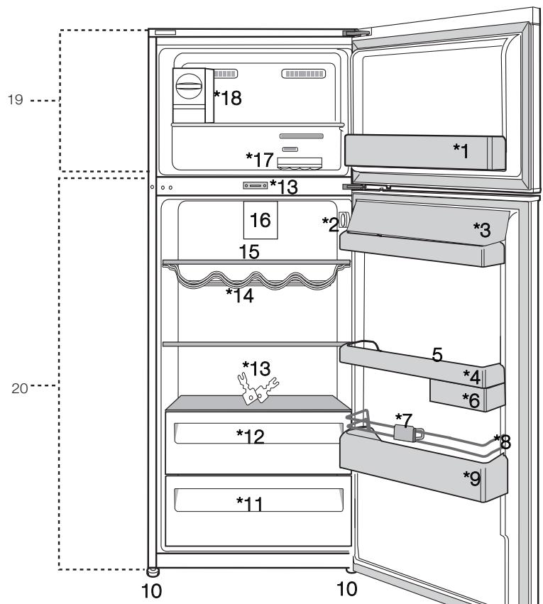 BEKO RDNE350K20W - Ricerca e risoluzione dei problemi 22 - 1