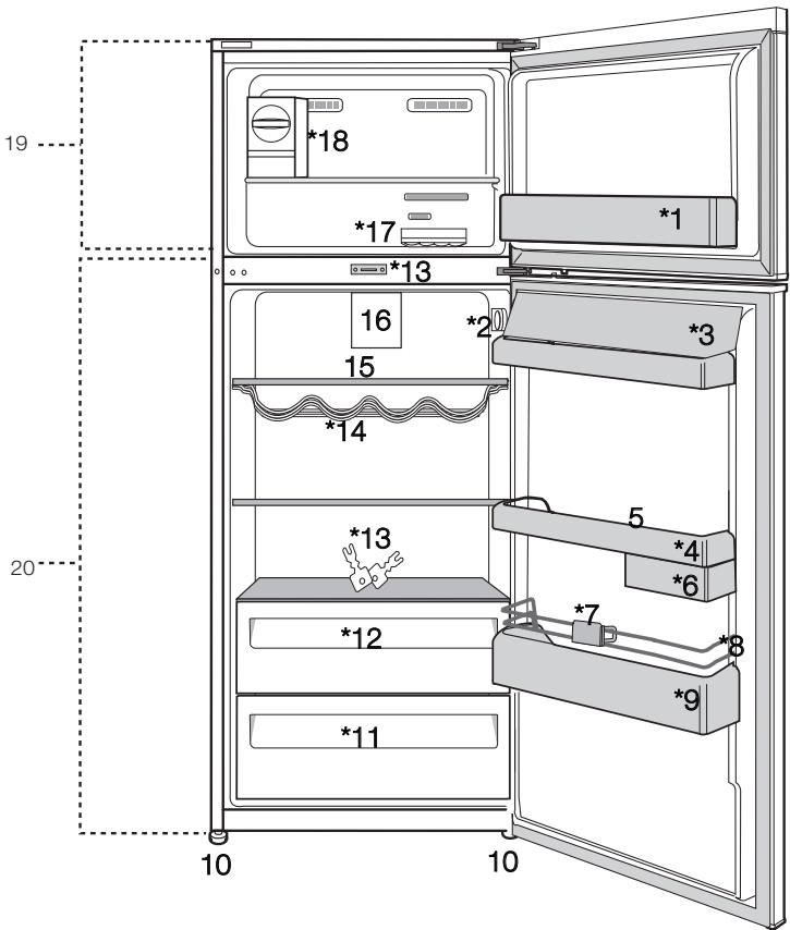 BEKO RDNE350K20W - Sugerencias para la soluccion de problemas 24 - 1