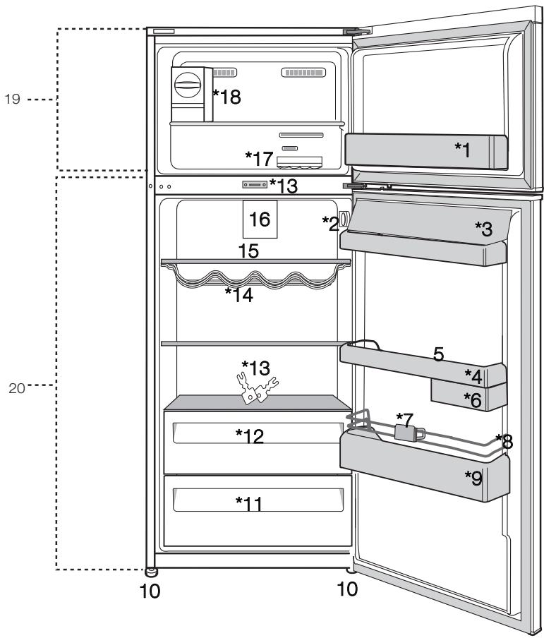 BEKO RDNE350K20W - Fouten opsporen 22 - 1