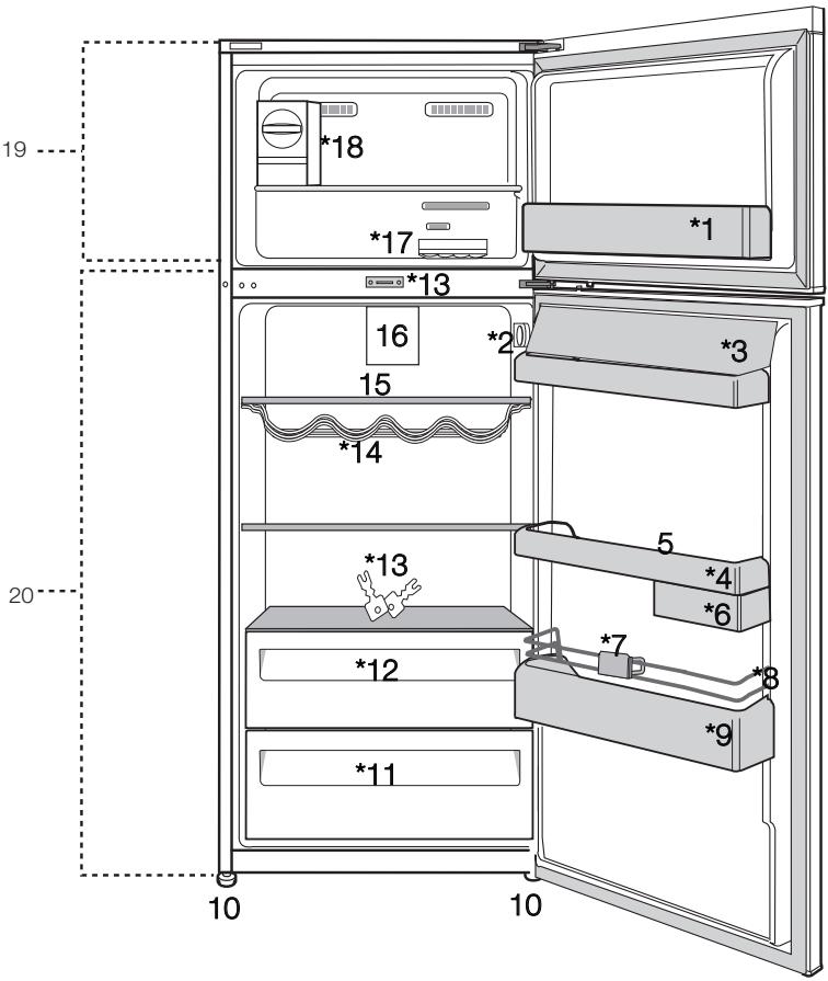 BEKO RDNE350K20W - SuvioTwueves uoeis via 24 - 1