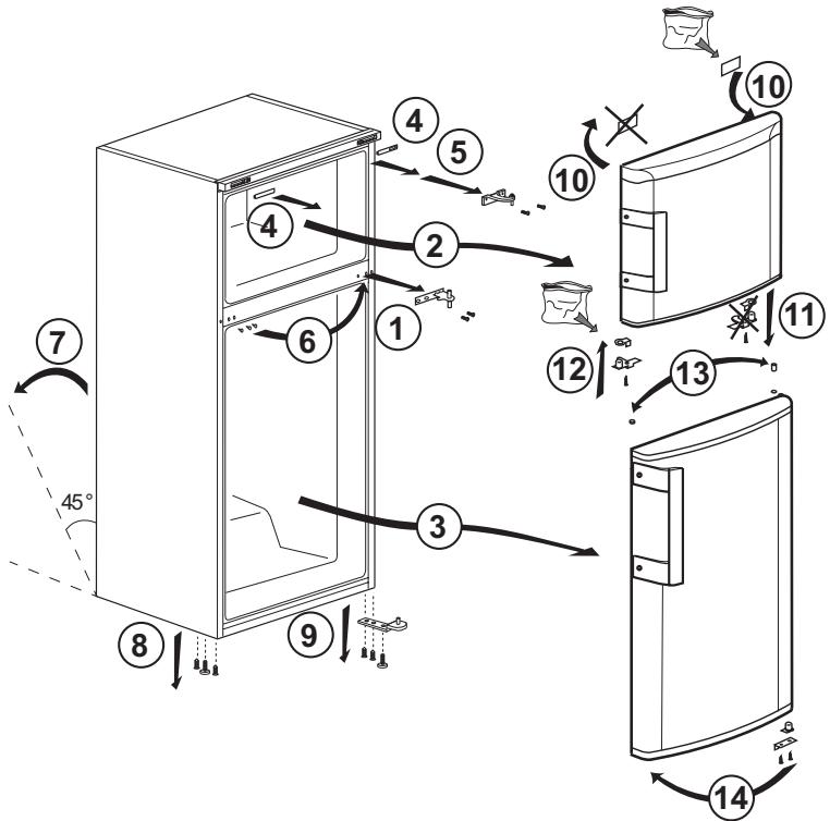 BEKO RDNE350K20W - Reversing the doors - 1