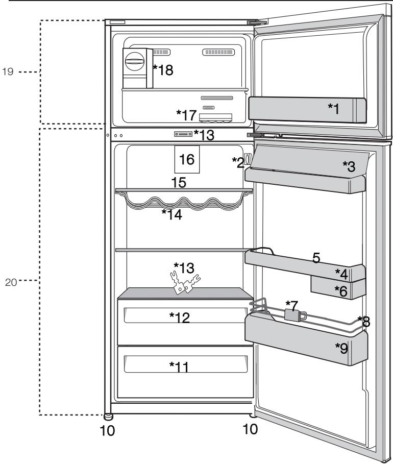 BEKO RDNE350K20W - Ihr Kühlschrank - 1