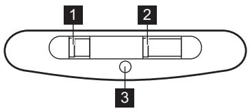 FAURE FFG325S - Vista general del panel de mandos - 1
