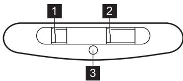 FAURE FFG325S - Überblick - Bedienfeld - 1